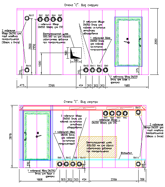 Рабочий проект, вид изнутри Рабочий проект, вид изнутри